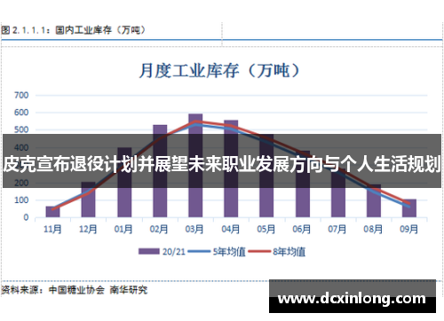 皮克宣布退役计划并展望未来职业发展方向与个人生活规划