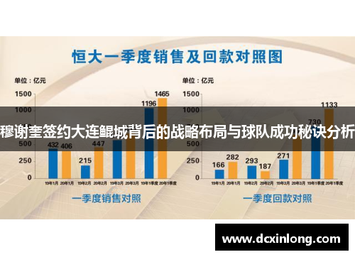 穆谢奎签约大连鲲城背后的战略布局与球队成功秘诀分析