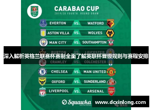 深入解析英格兰联赛杯赛制全面了解英联杯晋级规则与赛程安排