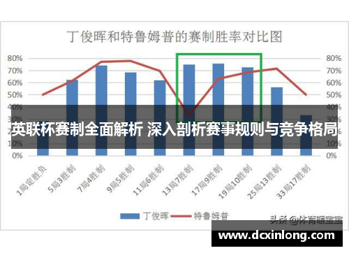 英联杯赛制全面解析 深入剖析赛事规则与竞争格局